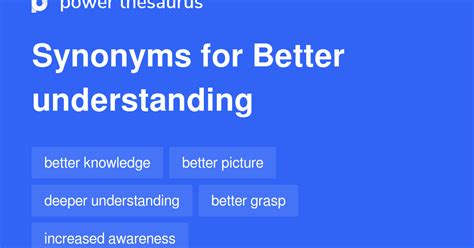 to understand synonym|another way to say better understanding.